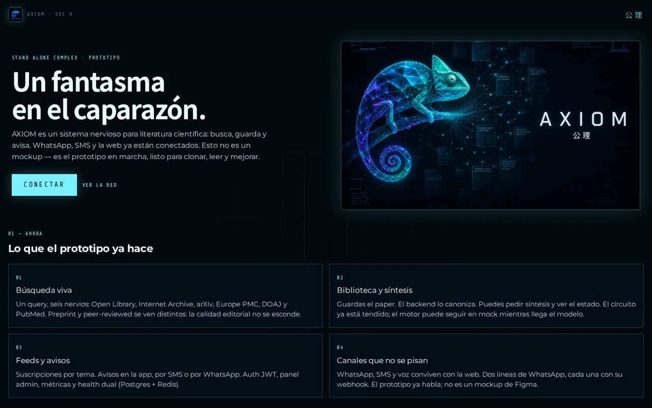 axiom.axsoftware.codes: portada de AXIOM
